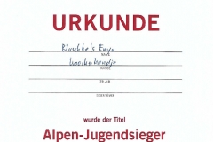 20180113_Enya_CACIB_Nürnberg_Alpen-Jugendsieger